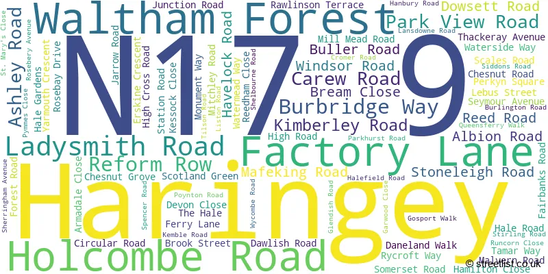 A word cloud for the N17 9 postcode